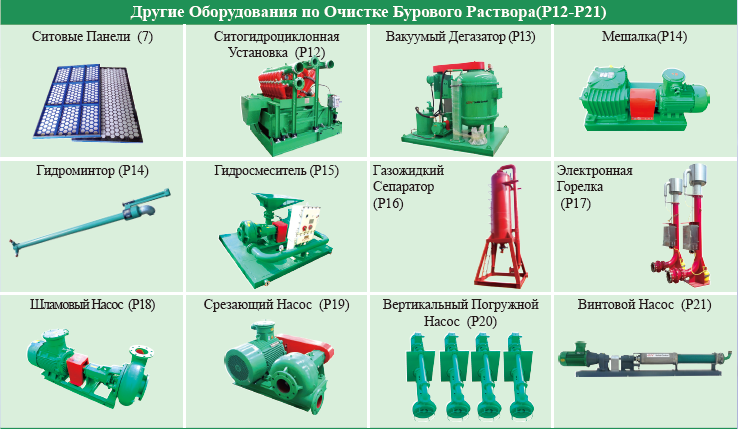 оборудования для очистки бурового раствора